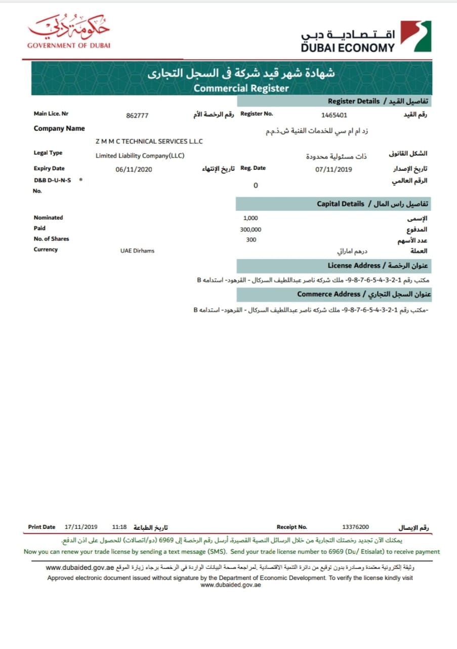 commercial register certificate